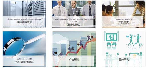 神秘客2016年最新優惠 杭州易安商務咨詢，市場調查行業首選